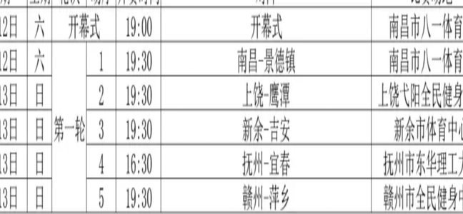 官方：赣超揭幕战南昌vs赣州的比赛现场观众60163人