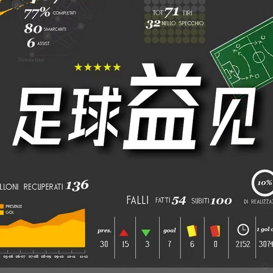 乐播足球小将为何如此火？全靠董路运营