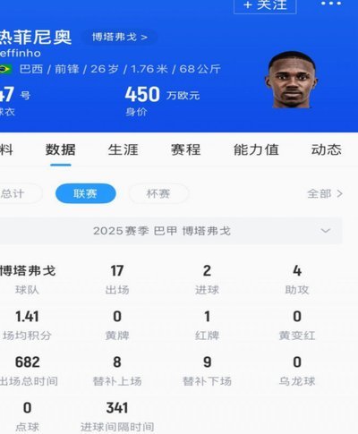 中超-热菲尼奥制胜球脱衣庆祝被驱逐 铁人3-2海港夺3连胜
