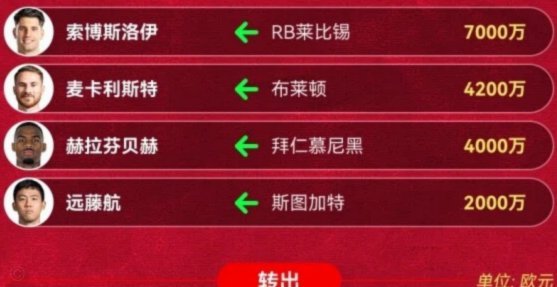 记者：利物浦本就规划连续2个夏窗改造阵容，今夏仍重金引援