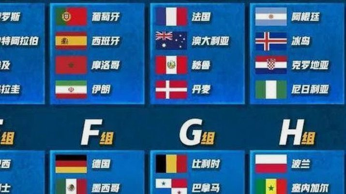 世界杯E组积分榜：德国狠刷净胜球居首 科特迪瓦排第二