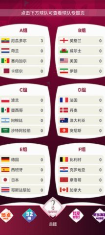 突尼斯世界杯奇耻：小组赛3场均遭“开局失球”