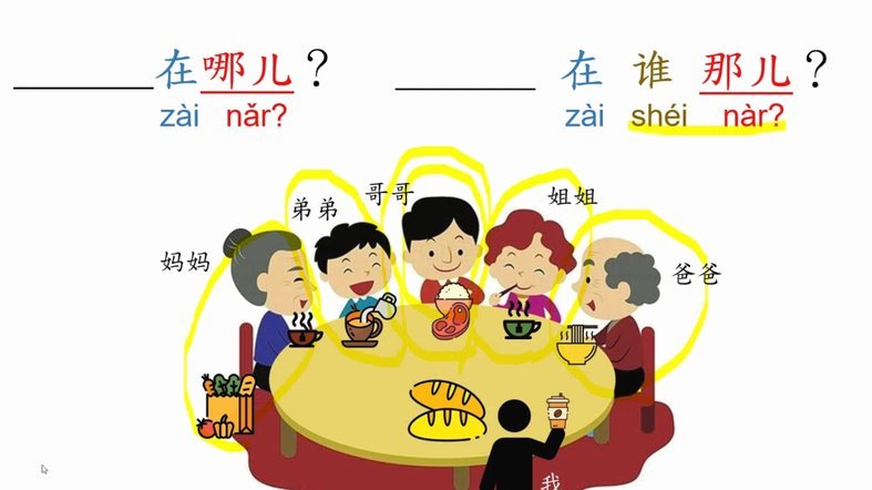 我对这区里的小丑们，只有鄙视，再无其它