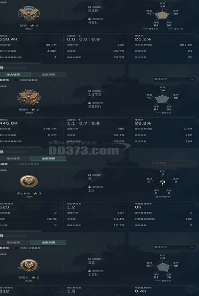 皇马犹豫出售皮塔奇，合适报价或改变命运