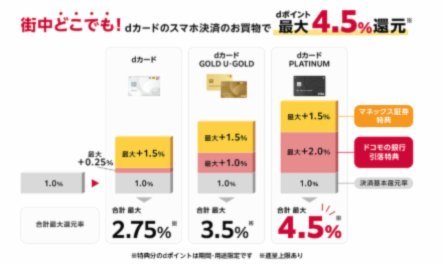 布朗：梦圆拜仁，回到巴伐利亚！