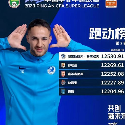 中超跑动榜：塞尔吉尼奥11957米领跑，斯坦丘、李镇全上榜